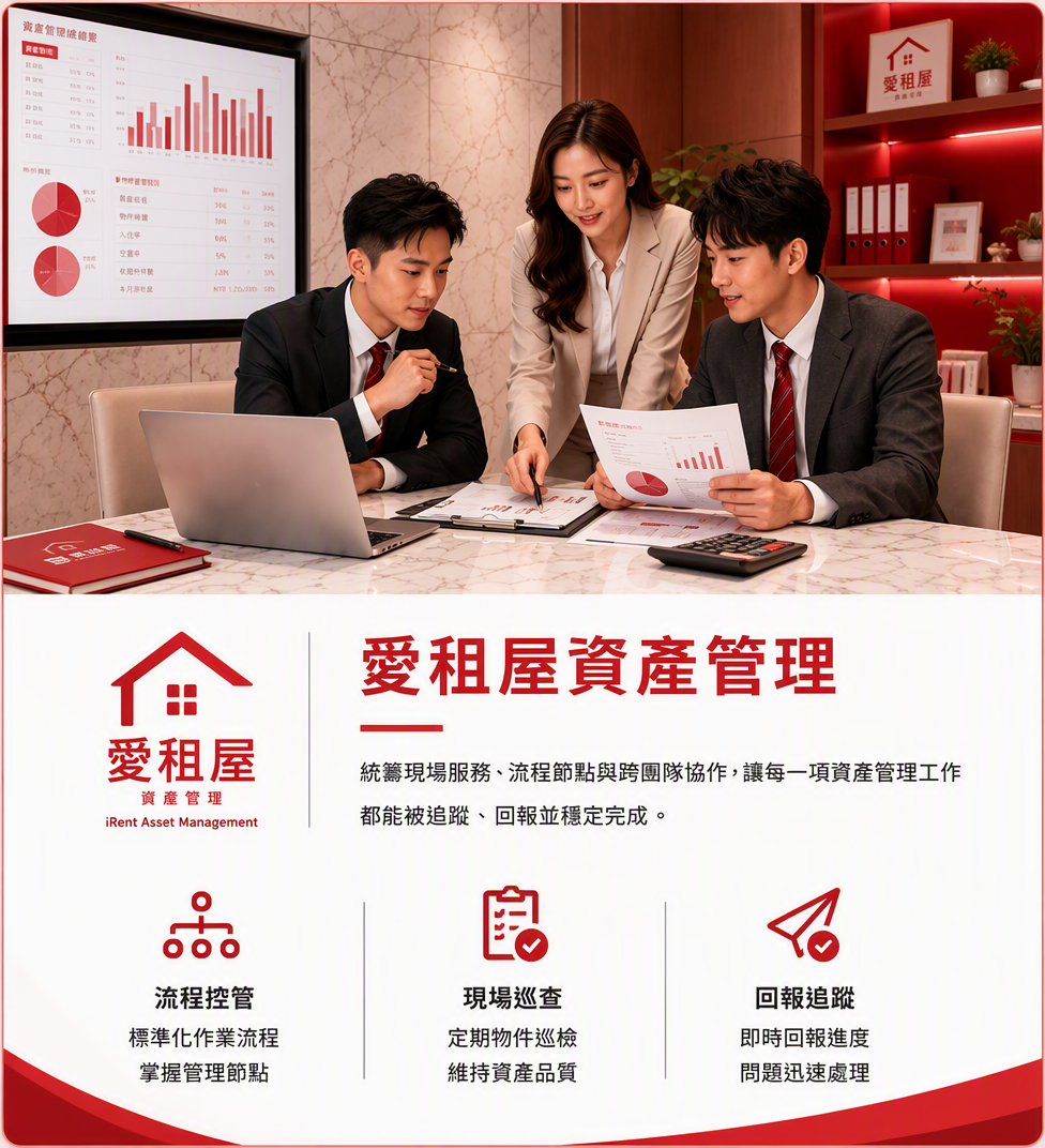 管理團隊